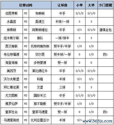 足彩大势